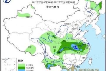 应避免雨天赛鸽